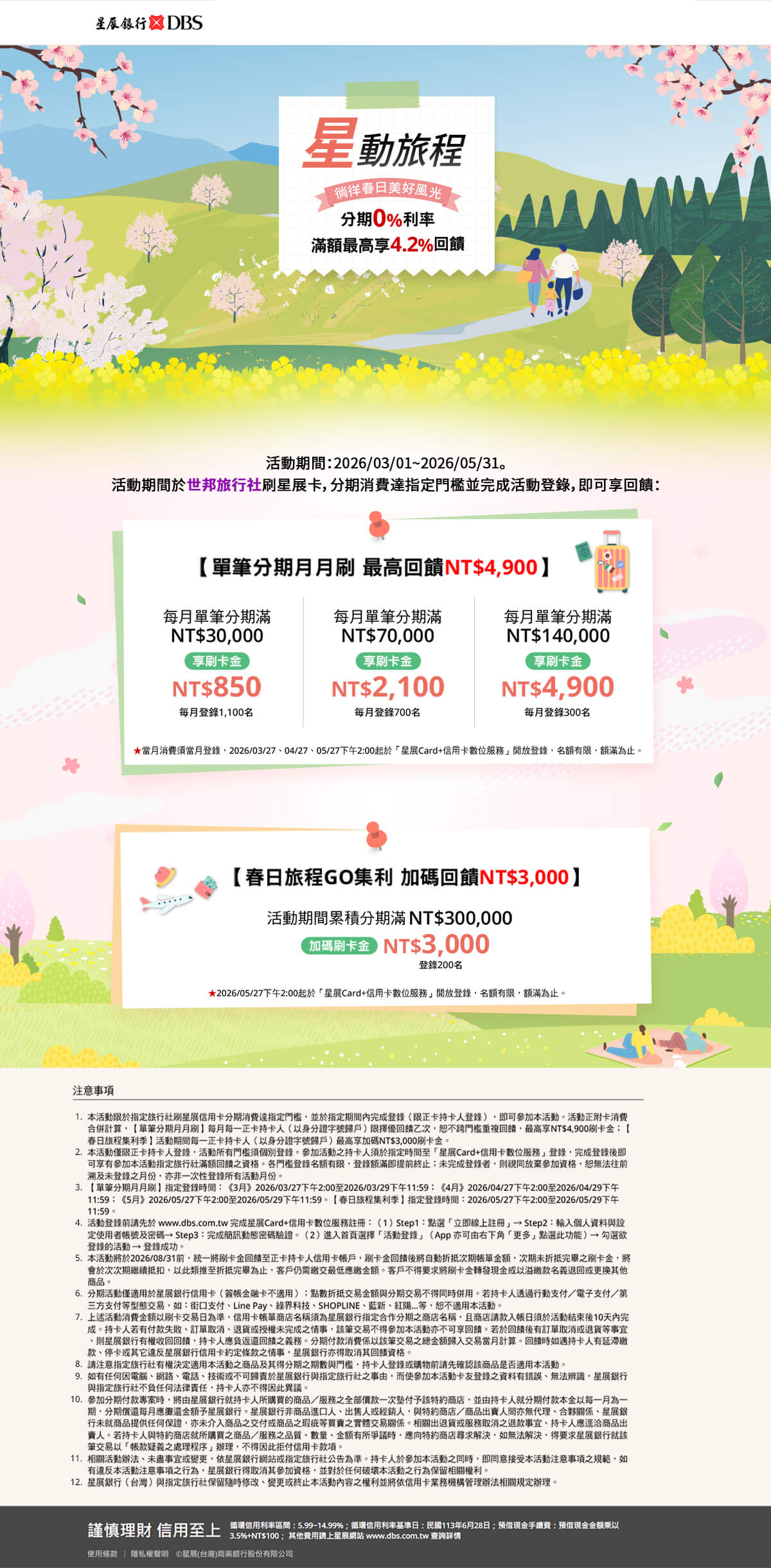 星展銀行卡友優惠